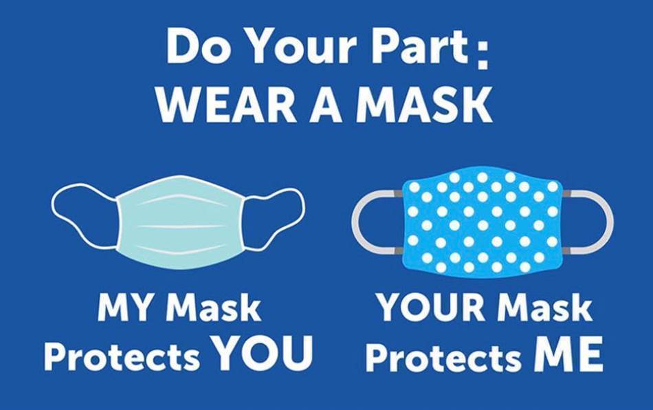 Image of face masks