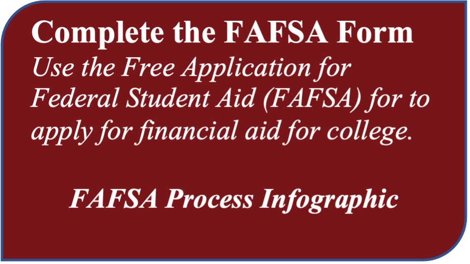 New FAFSA Application